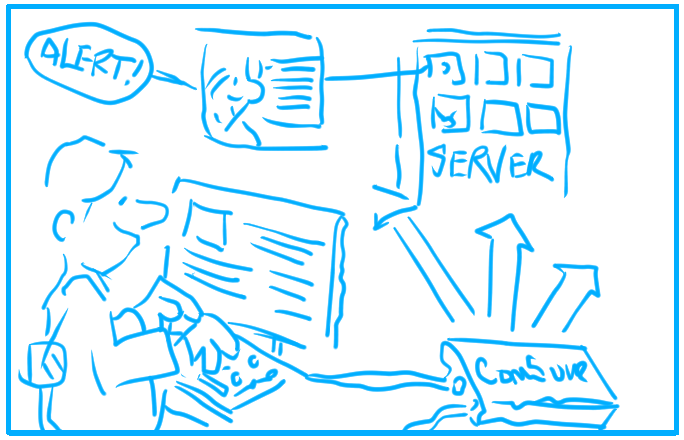 Basically anything! Our servers will probably know before you do, too.